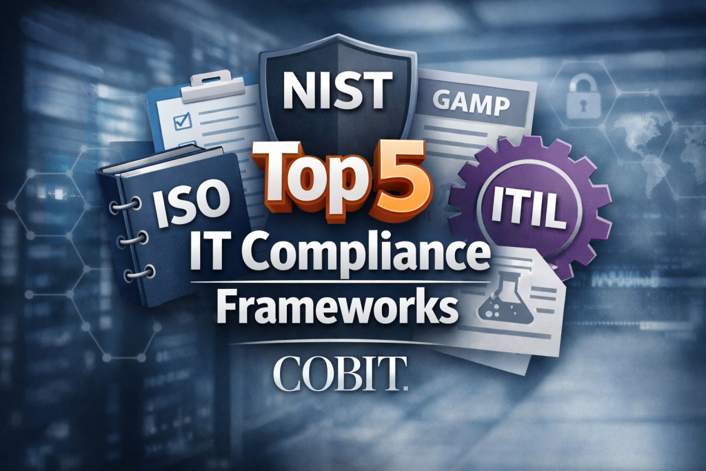 Stop Collecting Frameworks: The Practical IT Map to ISO, NIST, COBIT, ITIL, and GAMP
